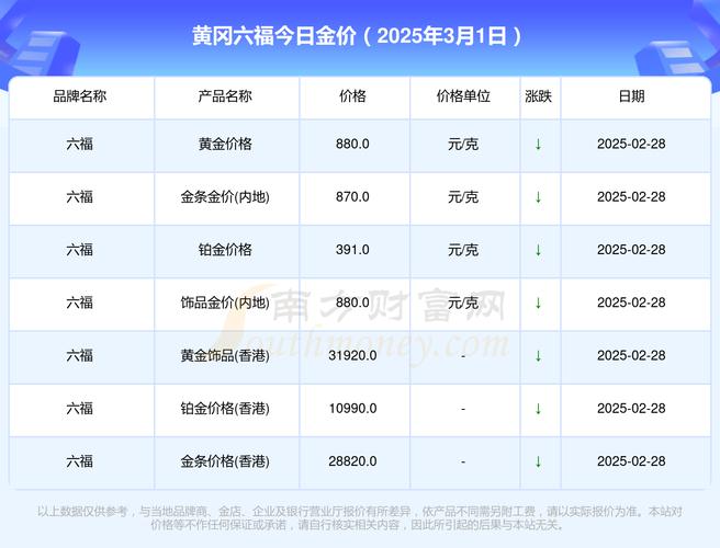 黄冈市优化营商环境办公室_黄冈市地标优品名单_黄冈市网站排名优化价格