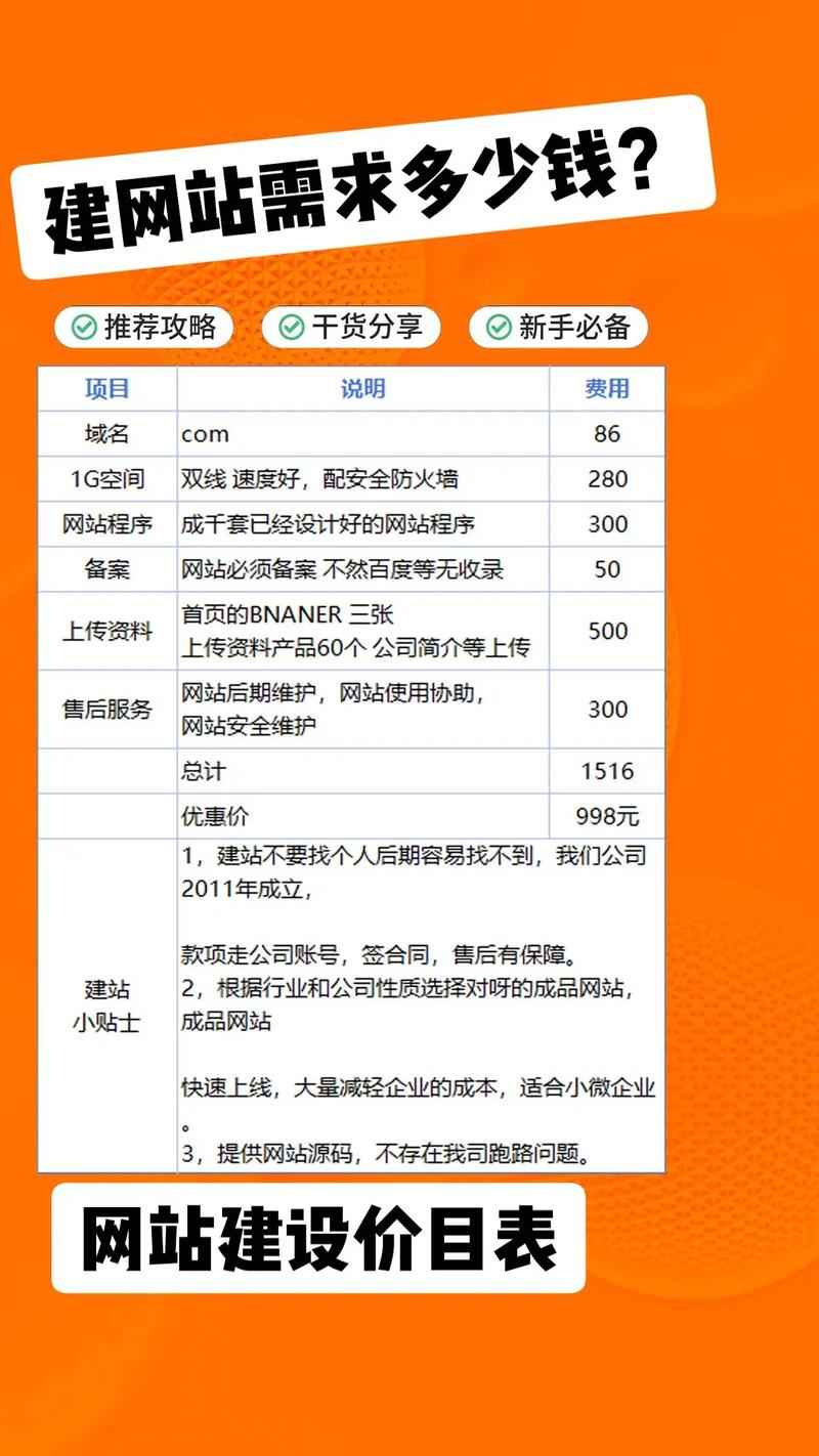 黄冈市地标优品名单_黄冈市网站排名优化价格_黄冈市优化营商环境办公室