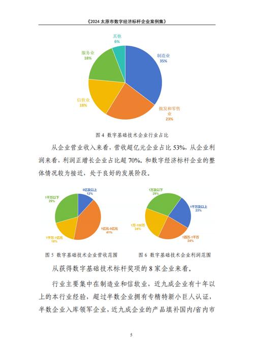 太原网站优化营商环境_优化营商环境服务平台_太原市优化营商环境