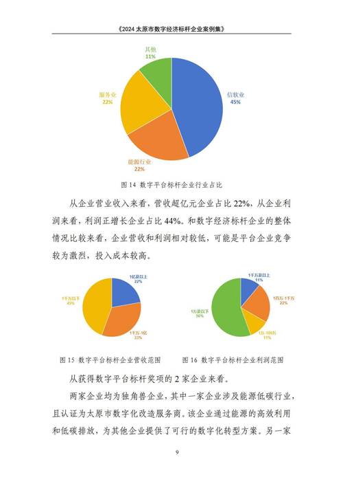 优化营商环境服务平台_太原市优化营商环境_太原网站优化营商环境