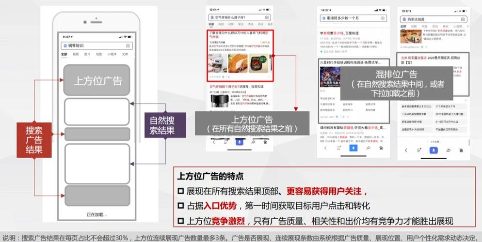 优化排名选哪家_网站排名优化北京华网_优化网站排名是什么