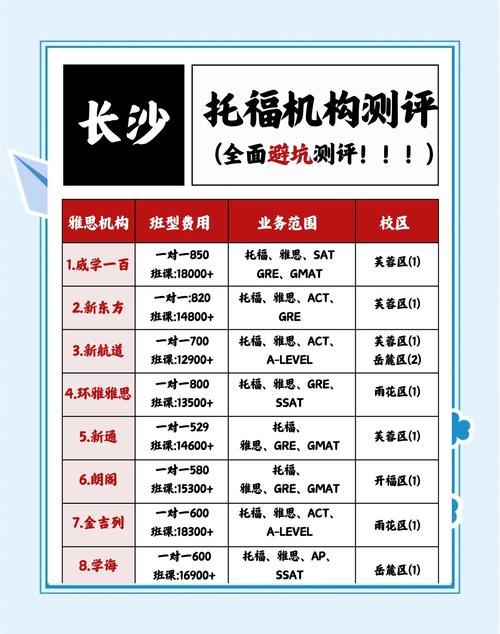长沙网站快速排名优化_长沙网站搜索优化_长沙网站优化排名价格