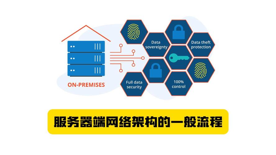 如何建立网站更优化_网站建设优化方法_优化型网站搭建