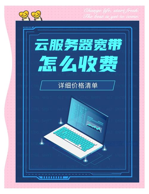 优化网站排名去云尚网络_网站排名优化软件_网站排名云优化工具