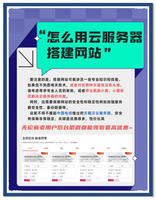 网站排名云优化工具_优化网站排名去云尚网络_网站排名优化软件