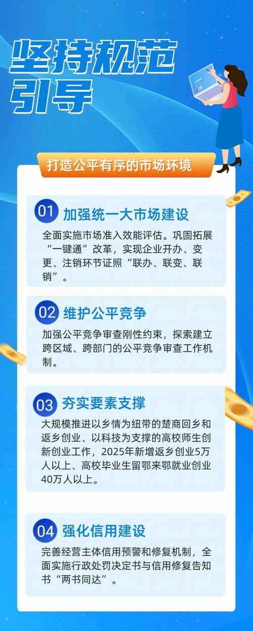 网站优化方案流程图_湖北降低企业成本政策_湖北优化营商环境措施
