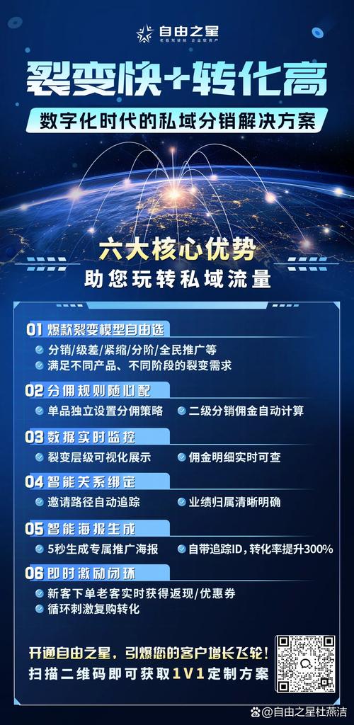 赚钱技术网_挣钱工具app_网站优化软件挣钱工作室