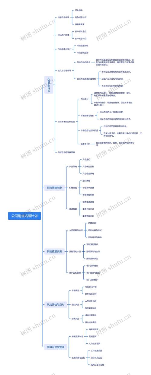 优化网站公司怎么样_优化网站公司哪家口碑好_彭州做优化网站