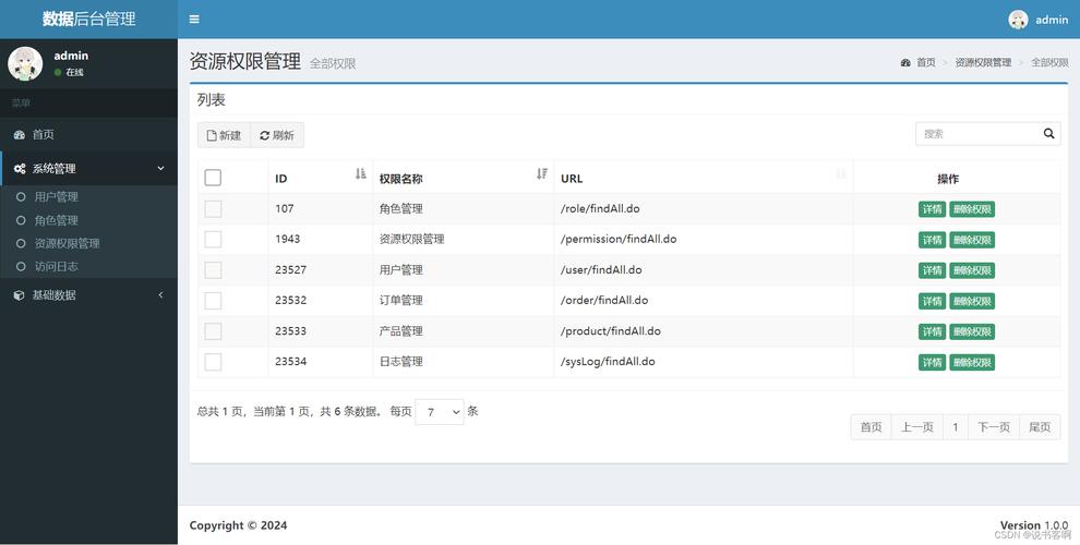 网站优化站_西城区网站页面优化价格_优化网站方案