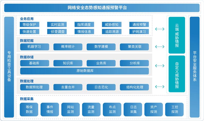 韶关网站优化托管怎么样_韶关网站优化公司_韶关浈江区托管中心