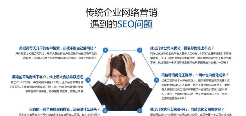 外贸网站优化的有效方式_外贸网站SEO策略_外贸网站优化