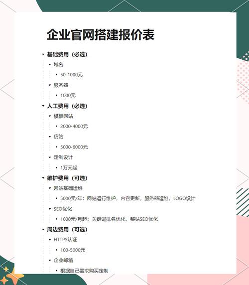 六安房产备案查询网站_六安网站优化多少钱_六安城南中学网站