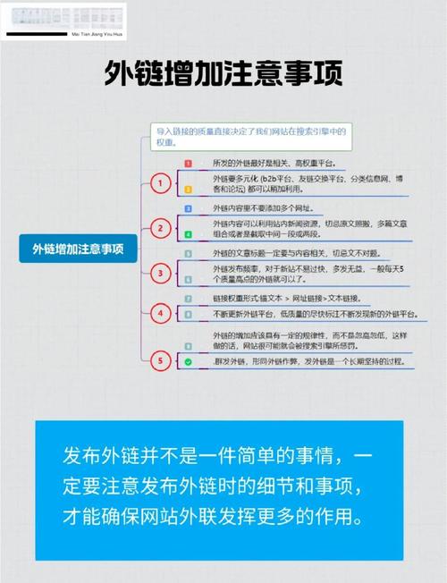 优化网站教程_网站外优化_优化网站外部链接的方法