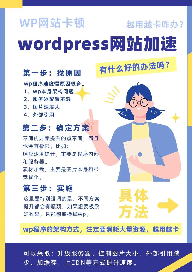 优化网站外部链接的方法_优化网站教程_网站外优化