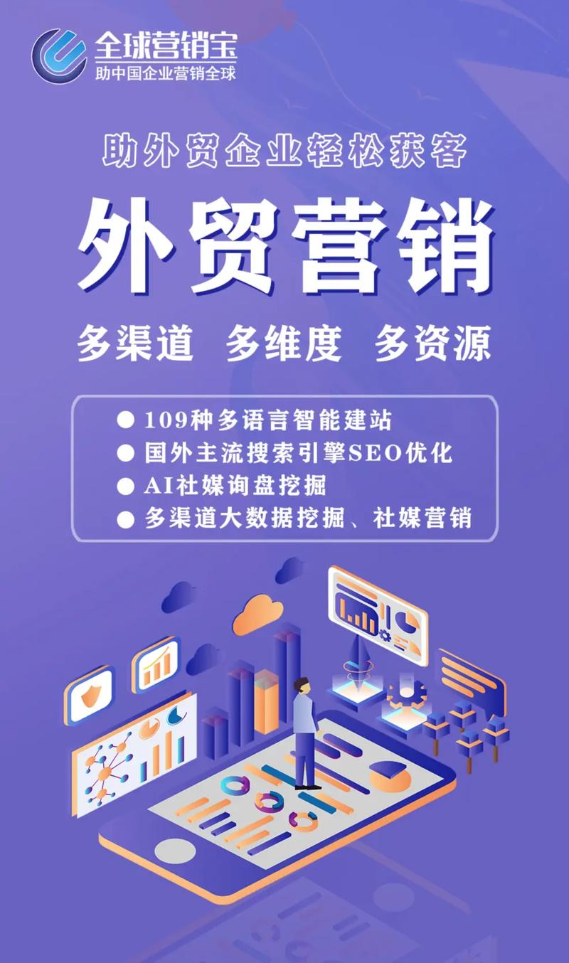 外贸网站转化率优化_外贸网站优化的有效方式_网站结构导航优化