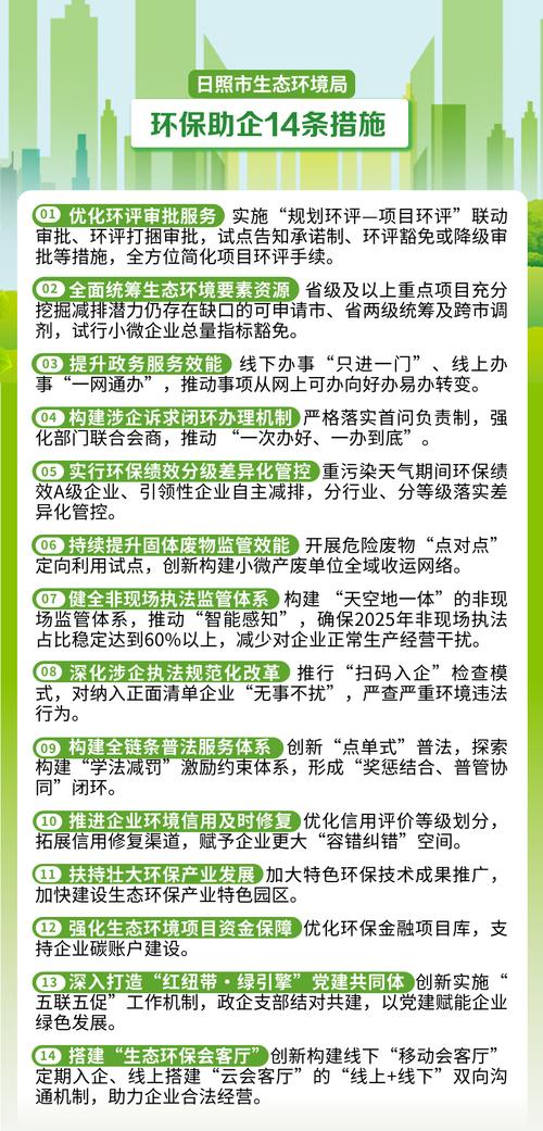 日照网站综合优化_日照市北经济开发区 营商环境优化 中鑫新材料