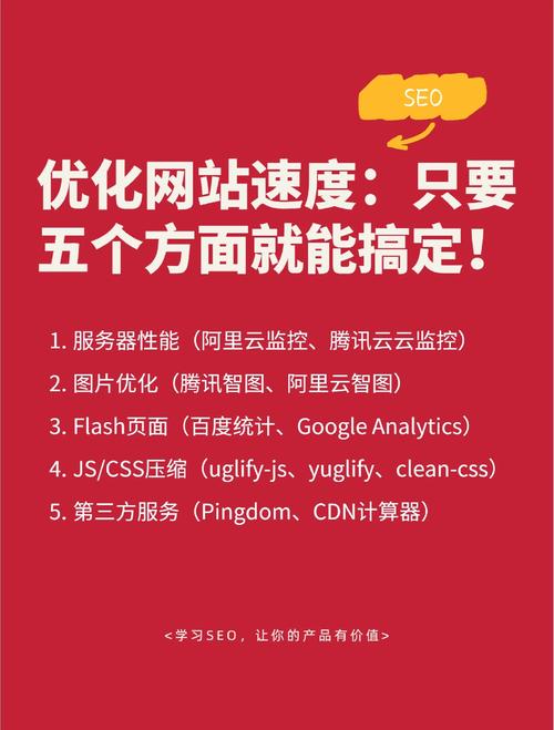 网站优化效果图案例分享_效果案例分享怎么写_效果分析图