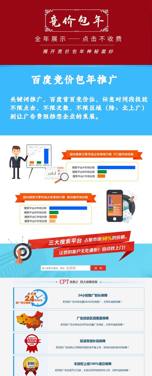 推广优化网站整站教程_优化推广公司网络_太谷网站优化推广公司
