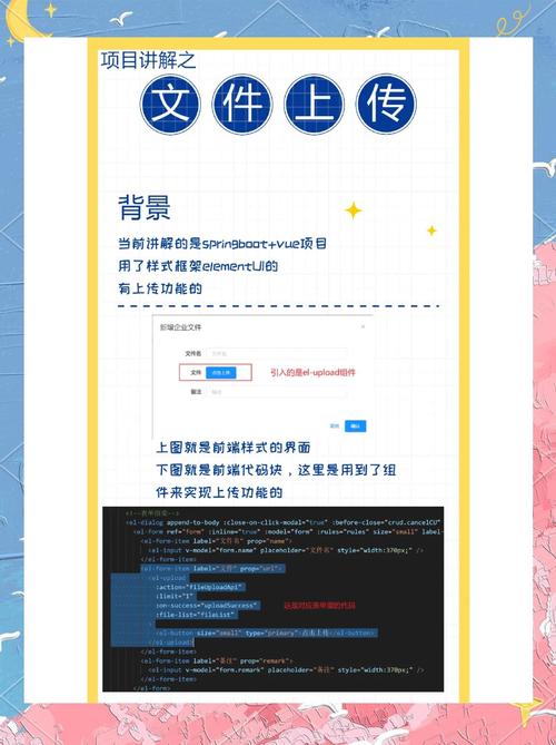 网站上传文件压缩解压缩主机管理_安装程序数据库账号密码域名提示_seo怎么优化目录提交网站