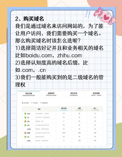 seo怎么优化目录提交网站_网站上传文件压缩解压缩主机管理_安装程序数据库账号密码域名提示