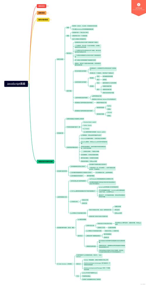 优化面对网站的策略_对网站提出优化_从哪些方面对网站优化