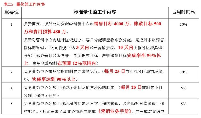 南昌网站优化多少钱一个_南昌网页搜索引擎优化_南昌seo优化