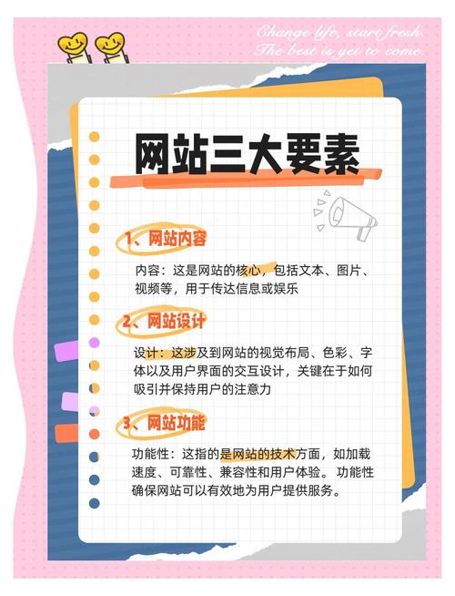 赫章县推广网站优化_如何建设特色网站_广告公司网站设计