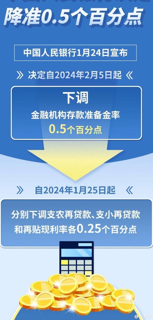 桐城市金融信贷支持_桐城市支持政策_桐城网站优化哪家好点