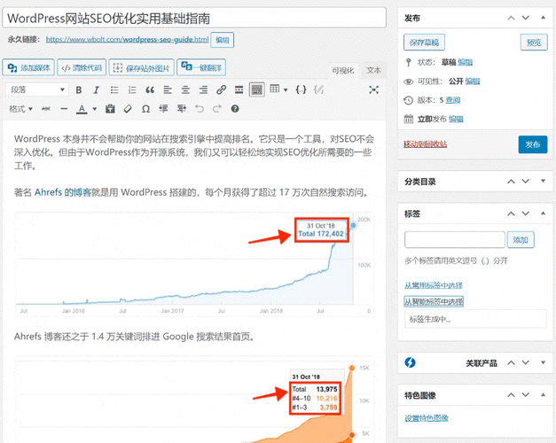 网站关键词的优化方法详解_找能优化关键词的高手_网站关键词怎么优化源