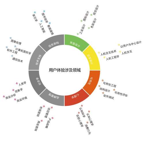 网站建设方案优化_方案优化网站设计案例_怎么优化网站设计方案