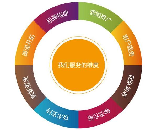 宜兴百度推广_宜兴网站优化推广_宜兴推广优化网站有哪些