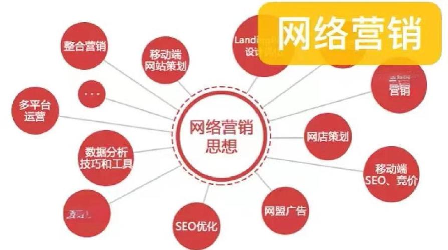 宜兴百度推广_宜兴推广优化网站有哪些_宜兴网站优化推广