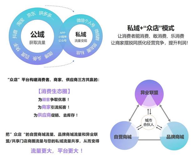 蜘蛛池购买_蜘蛛池收费吗_蜘蛛池租用价格