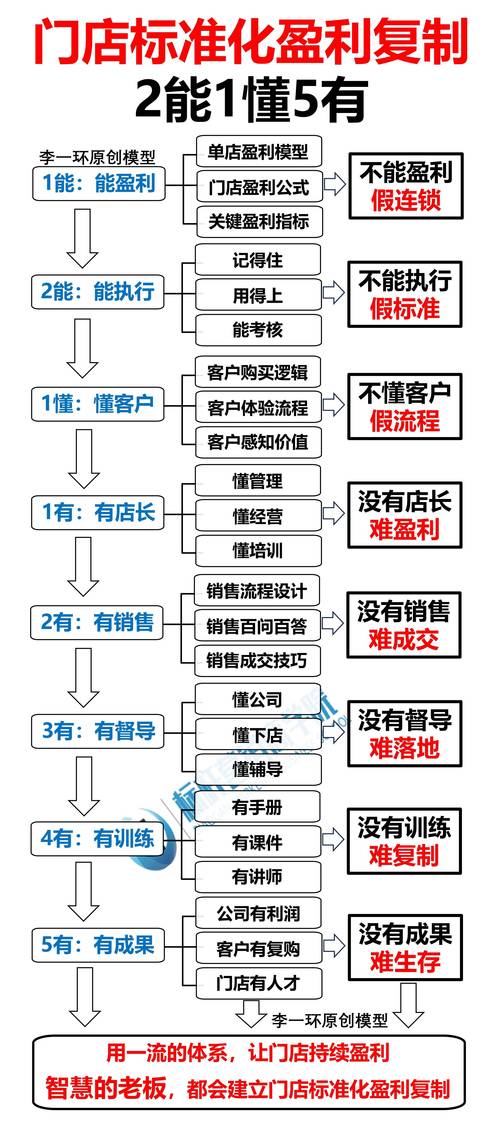 驻马店网站建设_驻马店企业_驻马店网站优化企业