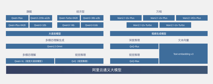 中企网站优化教程_阿里云出海服务_企业出海云计算解决方案