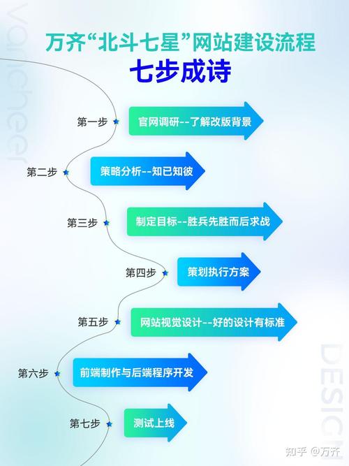 五华建设工程交易中心_五华网站建设优化_五华县建设工程招标网