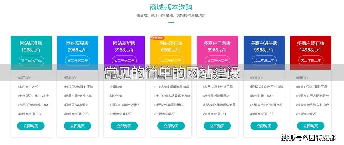 五华网站建设优化_五华建设工程交易中心_五华县建设工程招标网