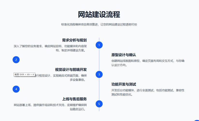 优化网站公司推荐_网站 搭建 优化公司_网站优化建站公司