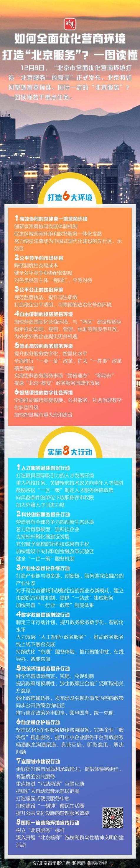 北京专业网站优化_北京网站优化培训_北京网站快速优化排名
