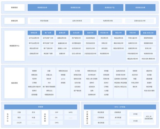 网站优化方案_SEO技术手段和技巧_网站优化思路和方案