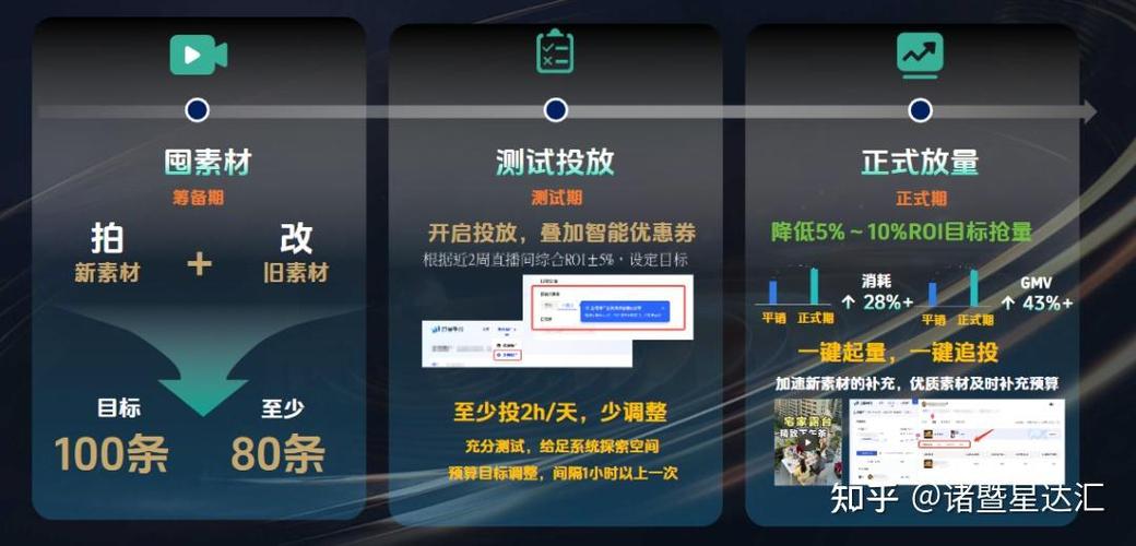 视频素材高清优化网站有哪些_高清优化视频素材网站_高画质视频素材