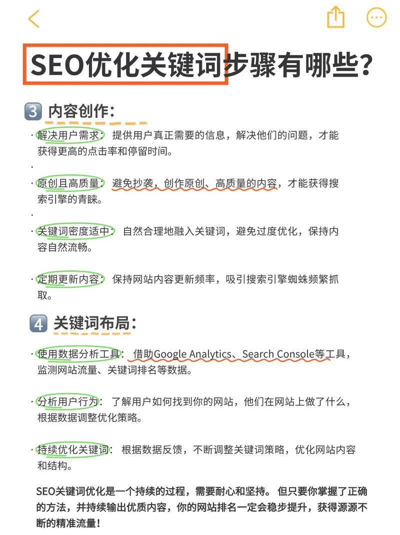 关键词优化策略_优化网站套餐_网站优化SEO方法