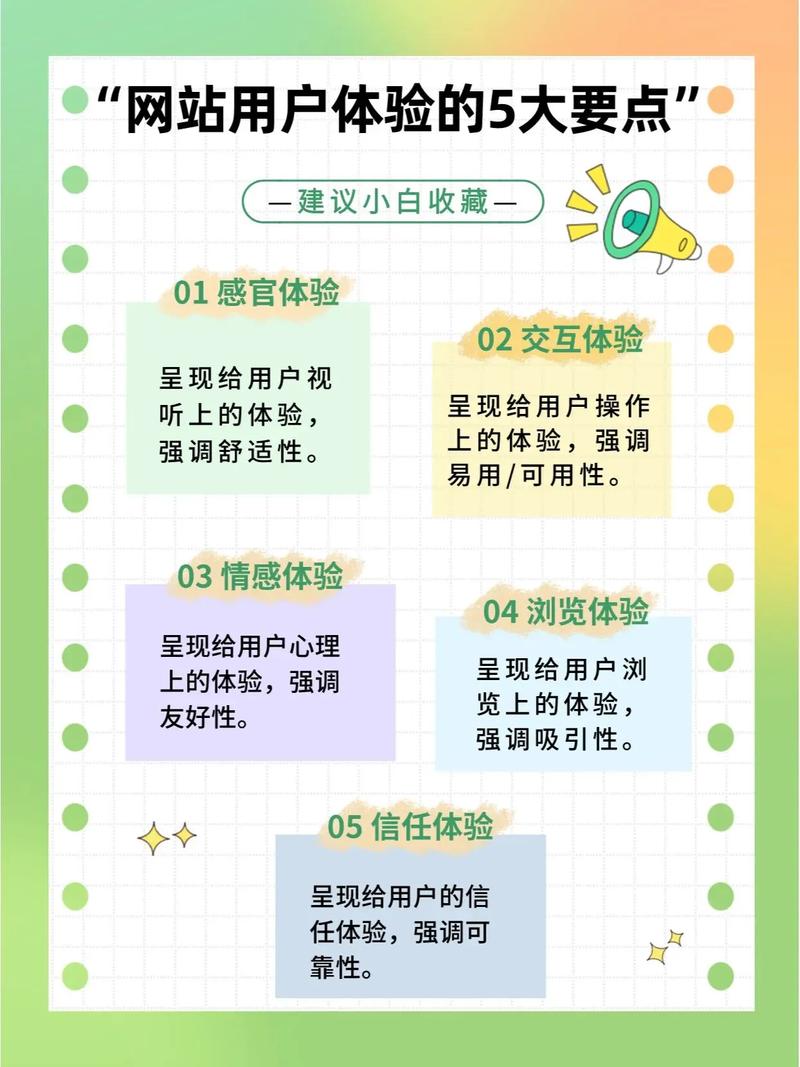 网站优化的建议_对网站优化建议简述_简述优化网站建议的步骤