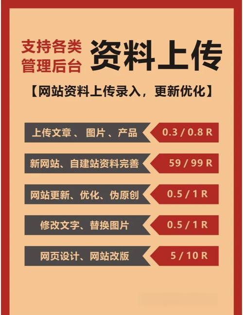 网站首页怎么优化软件_优化网站软件首页怎么设置_知名的优化网站软件