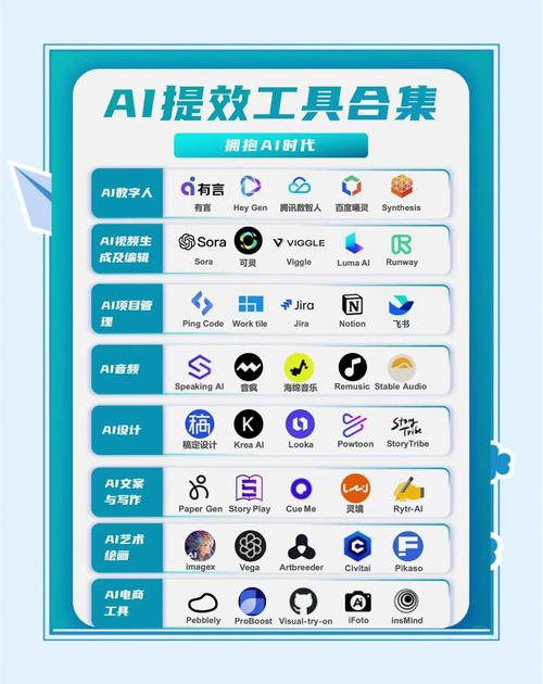 视频优化app_ai视频优化网站推荐_优化视频什么意思