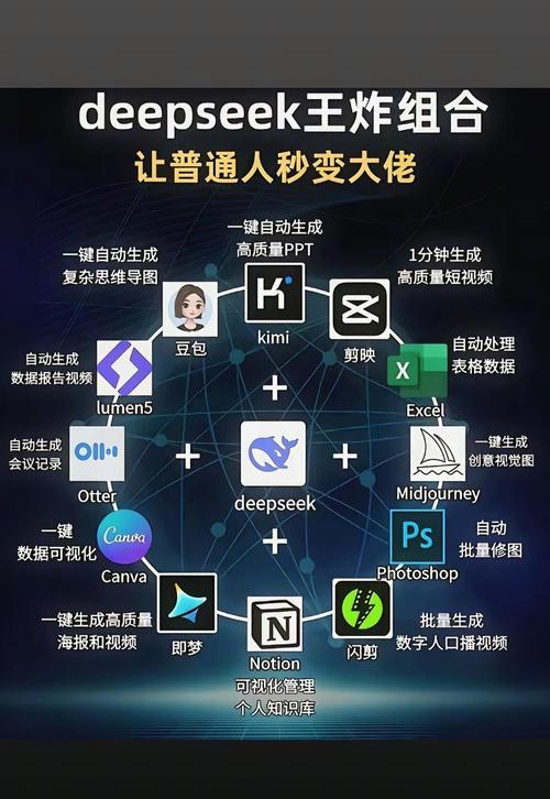 视频优化app_优化视频什么意思_ai视频优化网站推荐