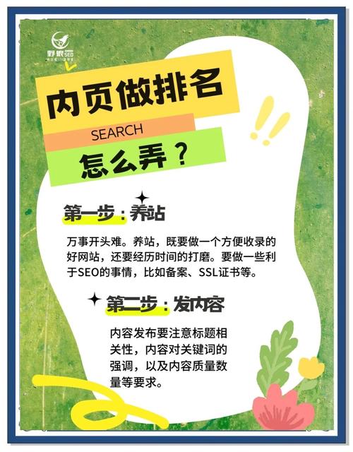 网站整站优化是什么意思_长尾关键词策略_整站优化如何提升排名