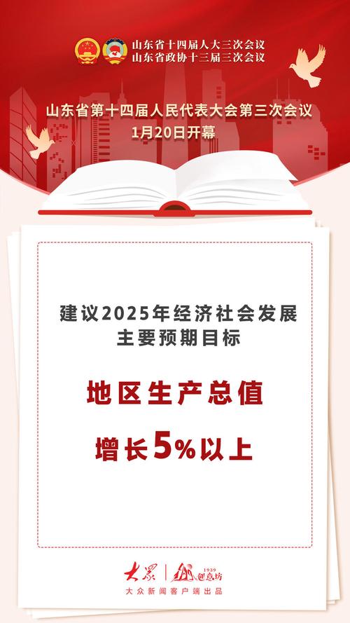 山东经济高质量发展 税收优惠政策 税务服务优化_枣庄聊城网站优化