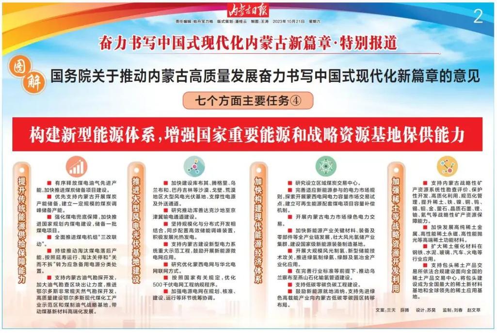 内蒙网站优化推广_内蒙古科技创新体系建设_内蒙古创新驱动发展战略