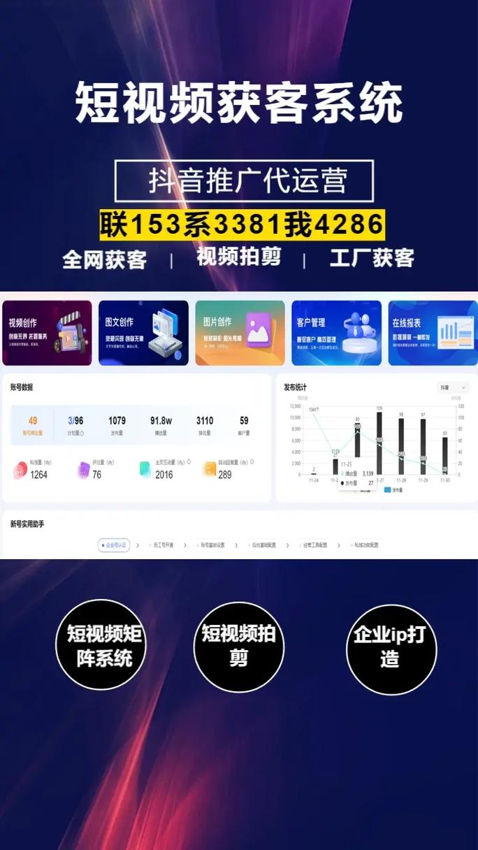 三门峡网站优化排行前十_武汉前十的seo优化费用_三门峡日报网站